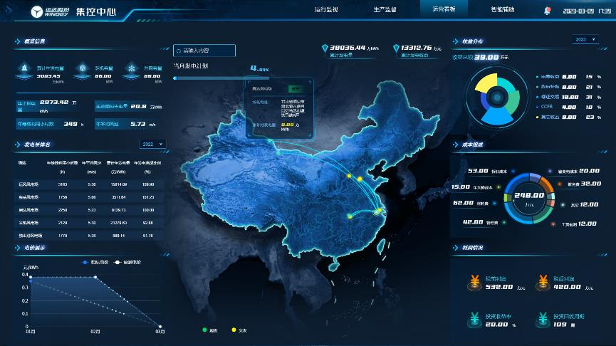 新宝GG—创立事业平台